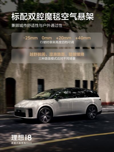 BG厅社区_BG厅汽车
