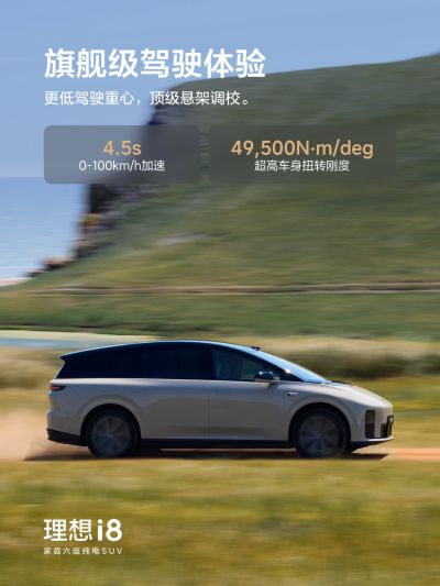 BG厅社区_BG厅汽车