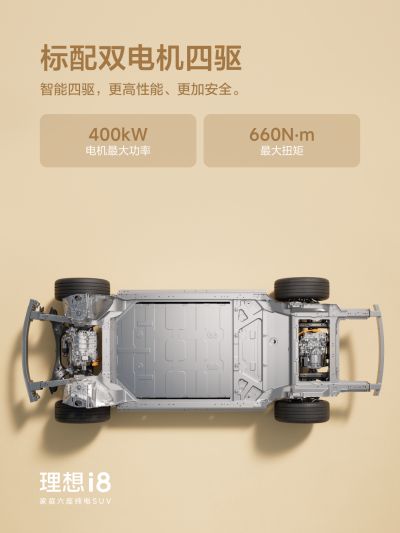 BG厅社区_BG厅汽车