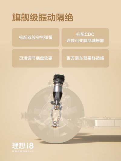 BG厅社区_BG厅汽车